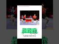 Learn Chinese #Chinese Characters#Mandarin Teacher #Chinese Culture