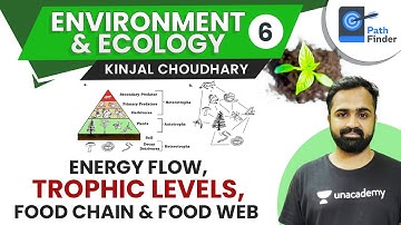 L6: Energy Flow, Trophic Levels, Food Chain & Food Web | Crack UPSC CSE/IAS 2021 | Kinjal Choudhary