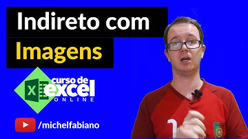 Como fazer procura de Imagens no Excel?