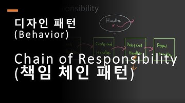 디자인패턴, Chain of Responsibility Pattern, 책임 체인 패턴, 책임 연쇄 패턴
