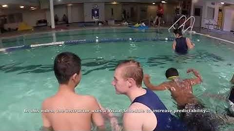 Visual Schedule: Group Swim Class