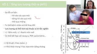 Top 11 cách làm thông thoáng đường thở đặc sắc nhất năm 2022