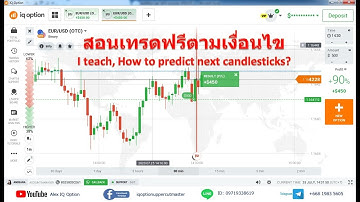 EP-180 IQ Option, How to predict next candlesticks? by Alex IQ Option สอนวิเคราะห์แท่งเทียน