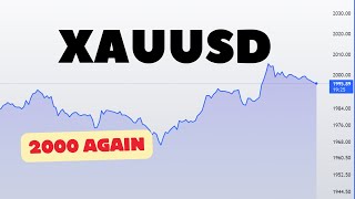 ?XAUUSD | GOLD ANALYSIS TODAY, TRADING STRATEGY, BUY SELL LEVELSxauusd  gold