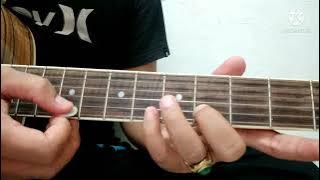 Tutorial Melodi Intro PEMUDA IDAMAN Tarling Ningsih