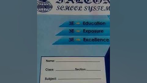 Urdu Class Nursery Lecture 1 | By Arfa | Falcon School System