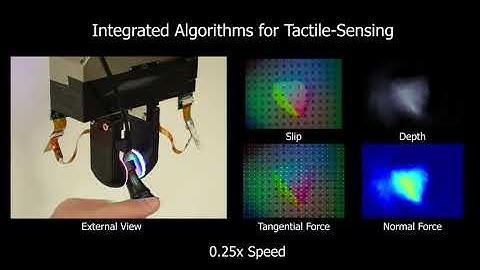 ICRA 2022 - GelSlim3.0: Integrated Algorithms for Tactile-Sensing Demo