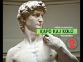 Vocabulário em Esperanto #2 - cabeça e pescoço