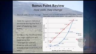 Hunting: Drawing Odds Part 7