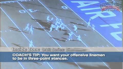 Troy Calhoun: Zone Run & Play Action Pass Game