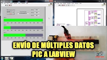 ENVIAR MÚLTIPLES DATOS DESDE EL PUERTO SERIAL DE PIC A LABVIEW