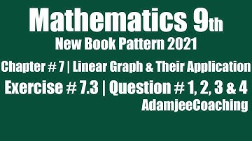 Linear Graph & Their Application Unit 7 Exercise 7.3 | Q 1, 2, 3 & 4 | Mathematics 9th 2021 to 2022