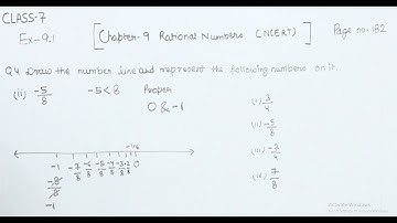 Class 7 Question 4 Ex- 9.1- Rational Numbers - Chapter 9 Maths Class 7- NCERTClass 7