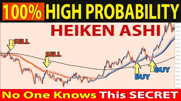 🔴 The Only HEIKEN ASHI Smoothed Trading Video You Will Ever Need... (Forex, Stocks, and Crypto)