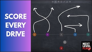Simple 7 on 7 Flag Football Offense