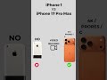 iPhone 1 vs iPhone 17 Pro Max