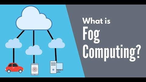What is Fog Computing? A Beginner