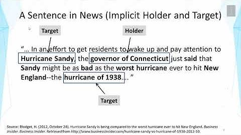 Text Mining and Analytics || 04 01 4 1 Opinion Mining and Sentiment Analysis Motivation 00 17 51