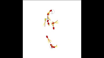 Dynamic DWA