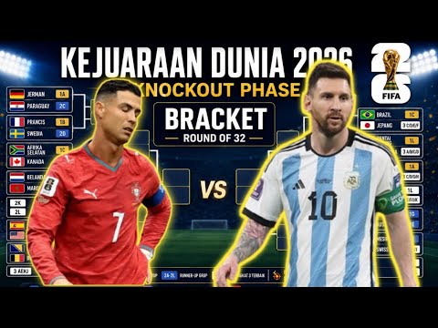 Bocoran 32 besar piala dunia 2026  !! Yakin ini pasti juaranya