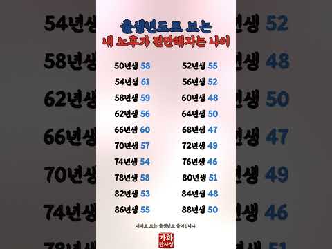 내 노후가 편안해지는 나이 #가화만사성 #<strong>띠별운세</strong> #retirement #birthyear #luck