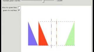 Reflecting in Parallel Lines