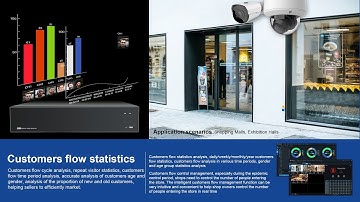 Cross Counting Statistics