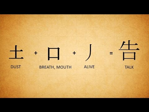 The Gospel Message in Chinese Characters