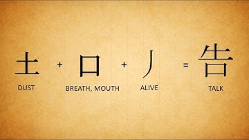 The Gospel Message in Chinese Characters
