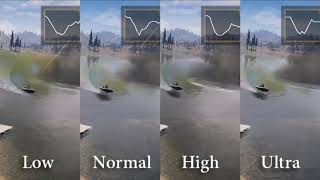 GeForce GTX 860M 2GB - Far Cry 5 - Graphics Comparison
