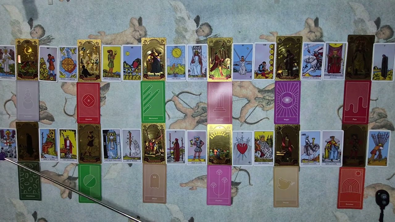 ♍ Virgjëresha - Interpretimi Vjetor 2026