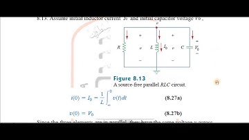 Source Free Parallel RLC Circuit