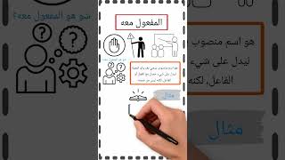 المنصوبات  المفعول معه الجزء الأول        قواعد وأسئلة في النحو  النحو  الاعراب سمعها