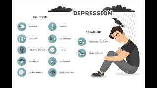 Medical Moment - Depression