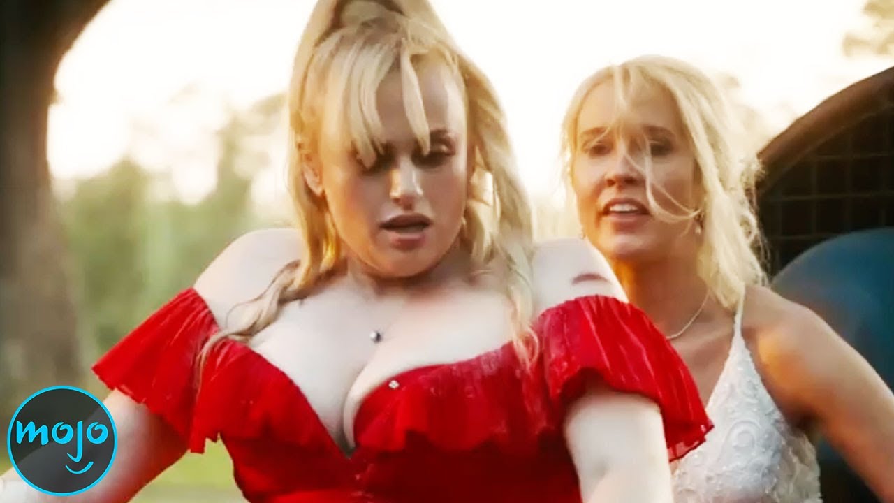 Top 20 Worst Movies of the 2020's So Far