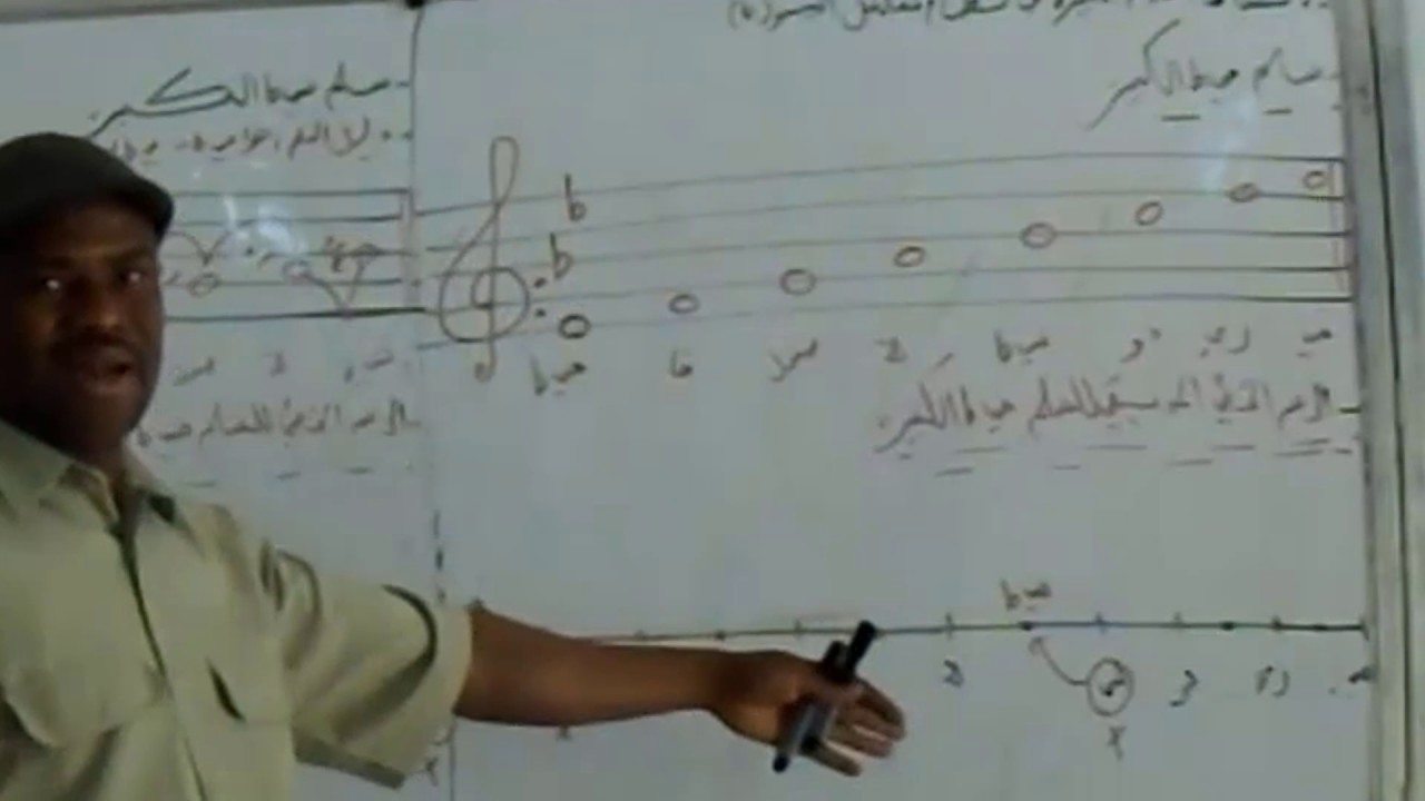 اشتقاق السلالم الكبيرة في نظام تسلسل البيمول سلم مي بيمول الكبير