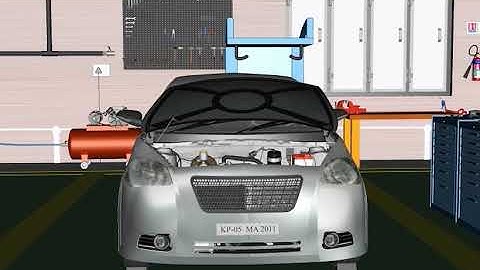 Automotive Sensor And Actuator