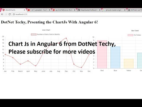 Angular 6 Charts Free