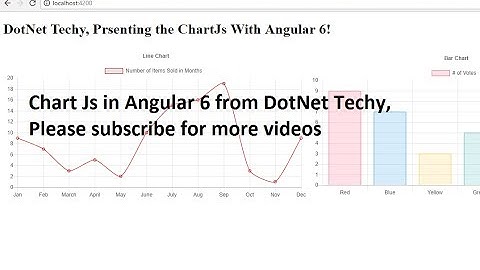 ChartJs in Angular 6