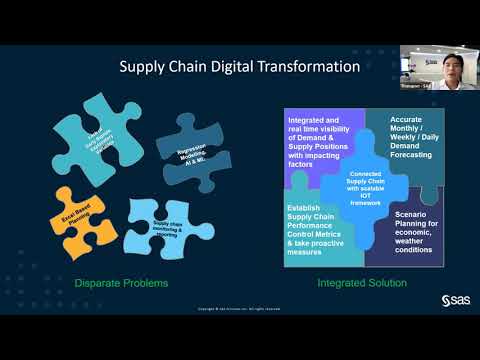 วิเคราะห์ value chain โออิชิ  Update 2022  SAS Webinar: ก้าวสู่การจัดการ Supply Chain แห่งโลกดิจิทัลด้วย AI/ML