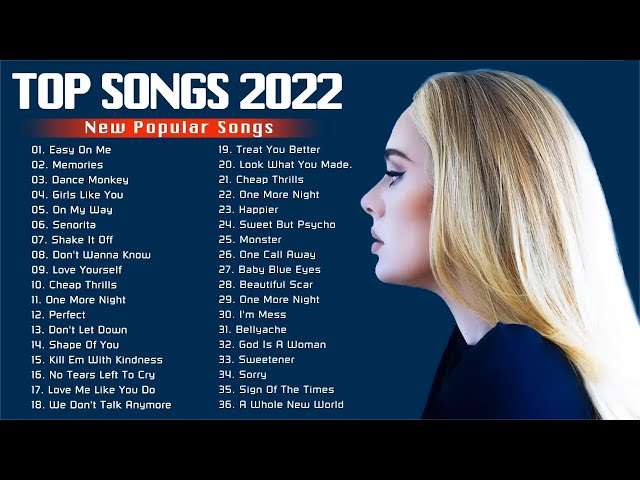 and miljøforkæmper Lege med TOP 100 Songs of 2022 2023 (Best Hit Music Playlist) on Spotify - Best Pop  Music Playlist 2022 - YouTube