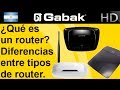 ¿Qué es un router? y sus diferentes tipos (Soho, Enterprise e Industrial).