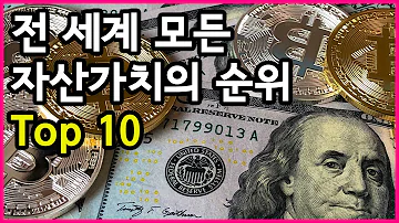 비트코인의 습격 전 세계 모든 자산의 시가총액 순위 Top 10