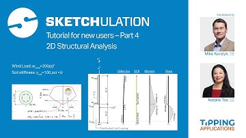 Sketchulation Tutorial for New Users - Part 4