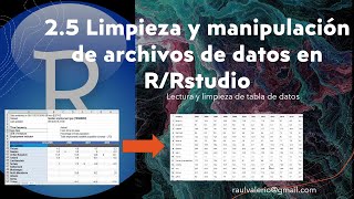 2.5 Limpieza y manipulacion de datos | Curso analisis y ciencia de datos RStudio | Statistical data