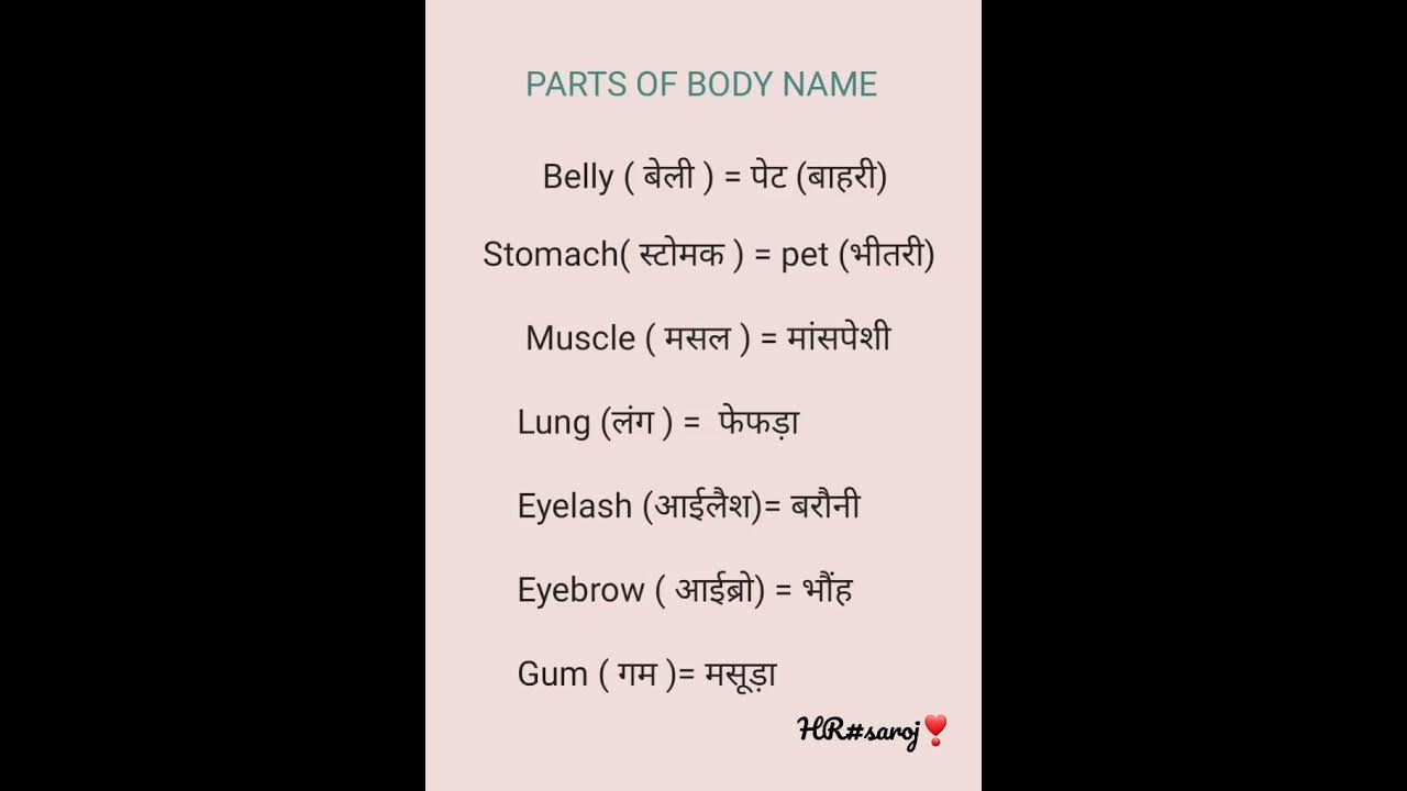 part3-parts-of-body-name-english-vocabulary-english-speaking