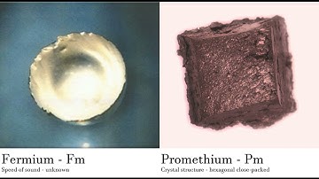 Fermium - Fm vs Promethium - Pm Comparing Element attributes Atoms