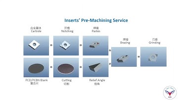 Mảnh dao CBN/PCD được sản xuất như thế nào?
