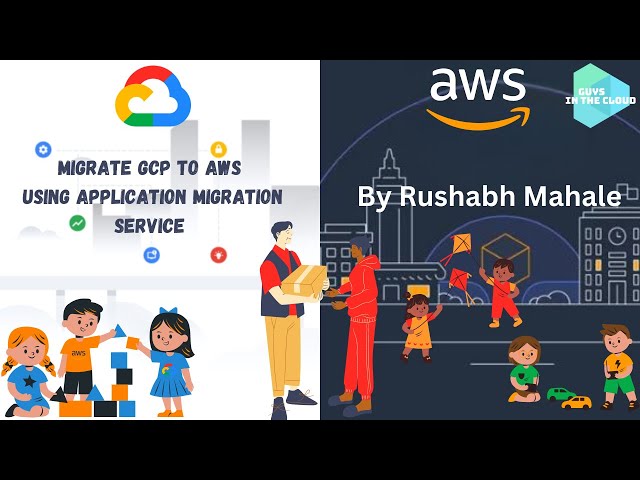 Gearing up OLX Autos' platform by migrating from GCP to AWS using AWS DMS