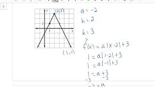 2 8 B Writing Equations of Absolute Value Graphs